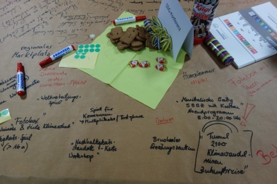 Strategieklausur Umwelt- und Energieagentur kreis Karlsruhe